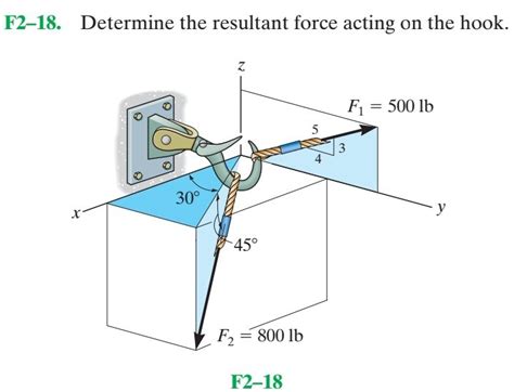 determine the resultant force acting on the hook.|Determine the resultant force acting on the hook. Express your .